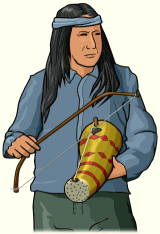 apache fiddle