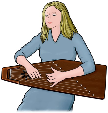ラトビアのチター形弦楽器：コクレ (Kokle)