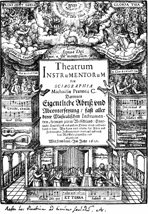 プレトリウスの音楽大全(Syntagma Musicum - Theatrum Instrumentorum)