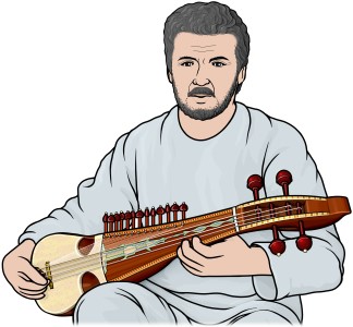 ラバーブを演奏する人（アフガニスタン）